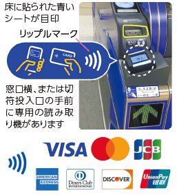 床に貼られた青いシートが目印のリップルマーク