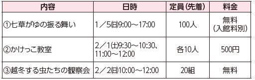 内容や日時等は以下参照