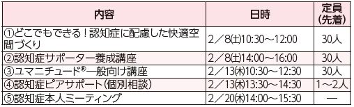 内容や日時等は以下参照