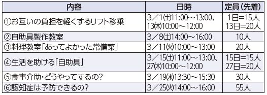 介護実習普及センター