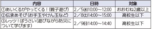 内容や日時等は下記参照