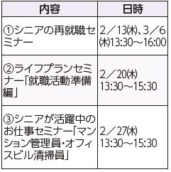 内容や日時は以下参照