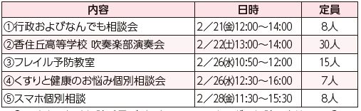 内容や日時等は下記参照