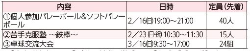 内容や日時等は下記参照