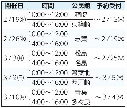 開催日、時間、公民館、予約受付表