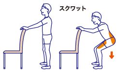 足腰の筋力アップイラスト