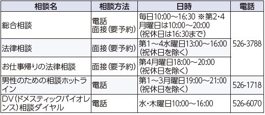 相談名や日時等の詳細は下記参照