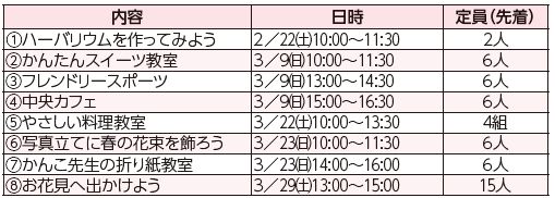 内容や日時等は下記参照