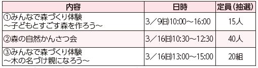 内容や日時等は下記参照