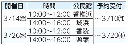 開催日、時間、公民館、予約受付表