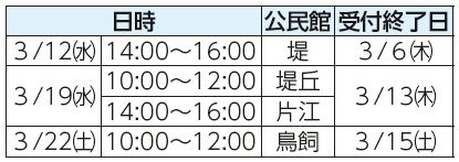 日時、公民館、受付終了日表