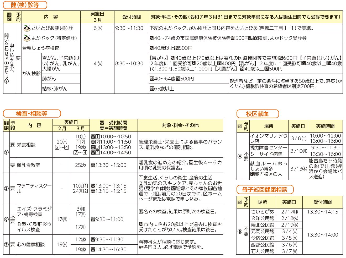 健診・検診等、検査・相談等、校区献血、母子巡回健康相談表