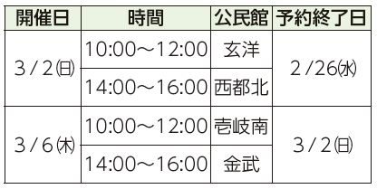 開催日、時間、公民館、予約終了日表
