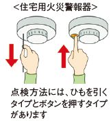 点検方法には、ひもを引くタイプとボタンを押すタイプがあります