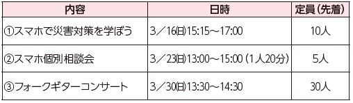内容や日時等は下記参照