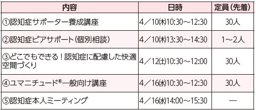 内容や日時等は下記参照