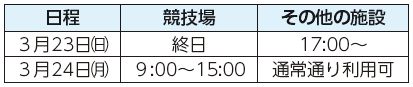日程、競技場、その他の施設表