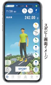 スポビー画面イメージ
