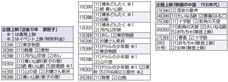 4月上映スケジュールは下記参照