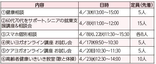 内容や日時等は下記参照