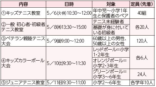 福岡国際女子テニス関連イベントの内容や日時は下記参照