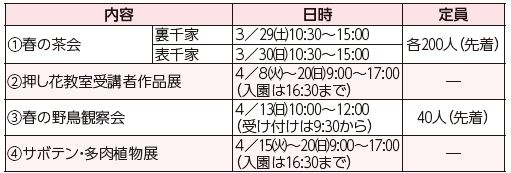 内容や日時等は下記参照
