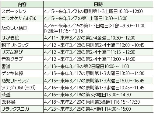 内容や日時は下記参照
