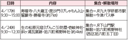 日時や内容等は下記参照