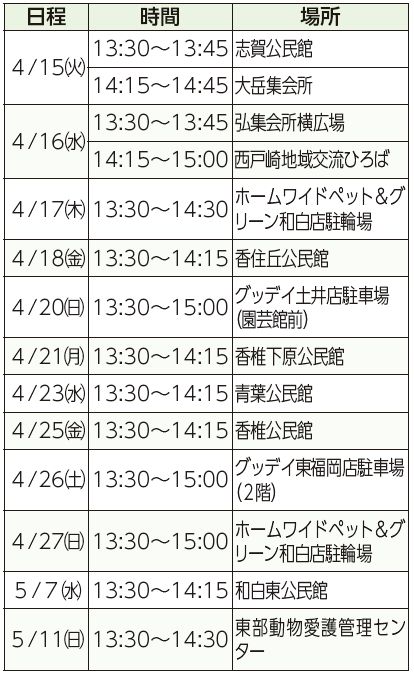 日程、時間、場所表