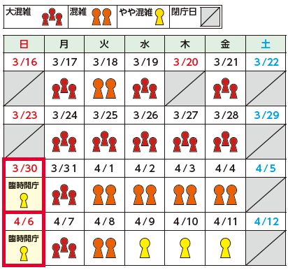 城南区役所混雑予想カレンダー（大混雑、混雑、やや混雑、閉庁日、臨時開庁日）