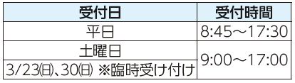 受付日、受付時間表