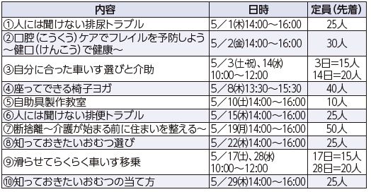 5月の介護講座の内容や日時等は下記参照