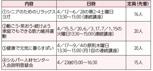 内容や日時などは以下参照