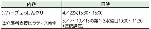 内容や日時は下記参照