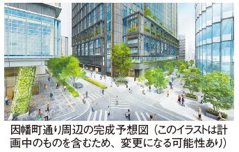 稲葉町通り周辺の完成予想図（このイラストは計画中のものを含むため、変更になる可能性あり）