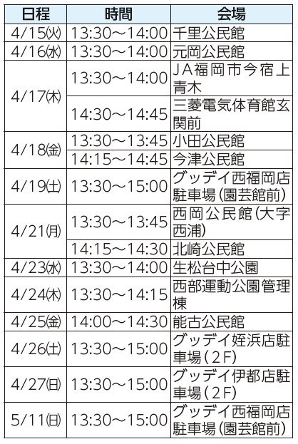 日程、時間、会場表