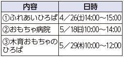 内容や日時は以下参照