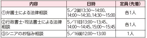 内容や日時等は以下参照