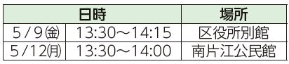 日時、場所表