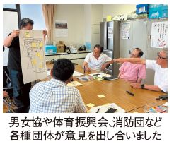 宮竹校区の会議写真(男女協や体育振興会、消防団など各種団体が意見を出し合いました)