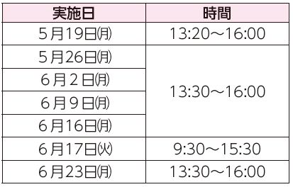 実施日、時間表