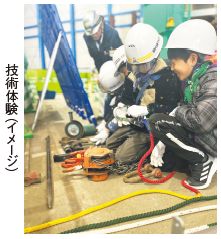 技術体験（イメージ）
