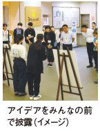 アイデアをみんなの前 で披露（イメージ）