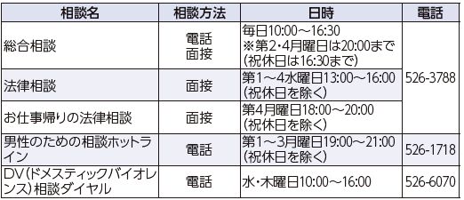 アミカス相談室利用案内