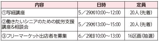 福岡100プラザ早良