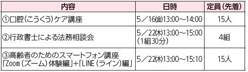 福岡100プラザ東