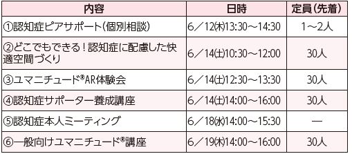 市認知症フレンドリーセンター
