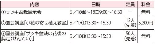 花畑園芸公園