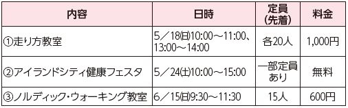 市総合体育館