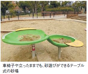 車椅子や立ったままでも、砂遊びができるテーブル 式の砂場